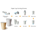 Low Cost Sh-K01 Paper Cup Machine All Set Paper Cup Making Machine In Rupees
